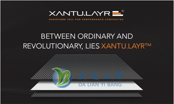 航空碳纖維復合材料怎樣解決環氧樹脂基復合材料韌性問題并提升CAI值?