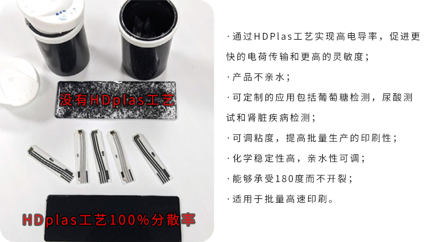 Haydale石墨烯導熱油墨為競技運動員服裝,提供低功率自發熱解決方案