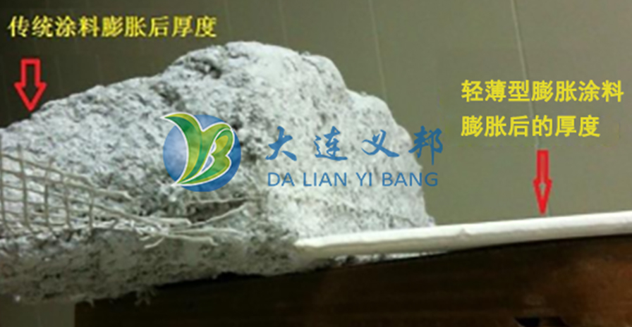 誠摯招募國內遮蔽、油墨、防火行業優秀二級代理商